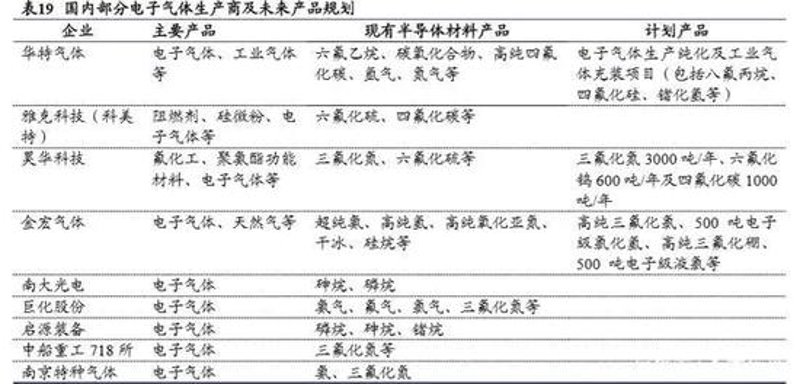 高纯氧气在工业和医疗领域都有广泛应用，但如何选择合适的制氧设备呢？本文将通过对比分析，帮助您了解不同类型的制氧机，从而做出明智的选择。
