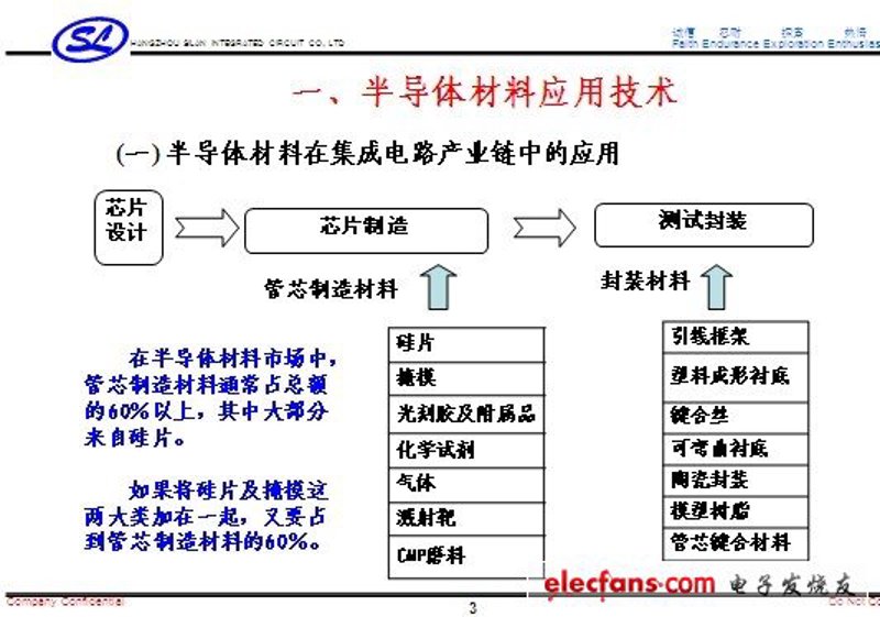 高纯氧气在工业生产中扮演着重要角色，你知道如何选择最合适的供应方式吗？本文将通过案例解析，帮助你了解不同供应方式的优劣。